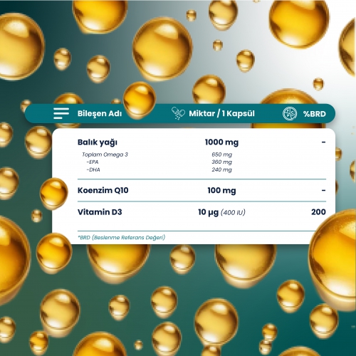 Smart Caps Omega 3 Koenzim Q10 & Vitamin D3 30 Softjel