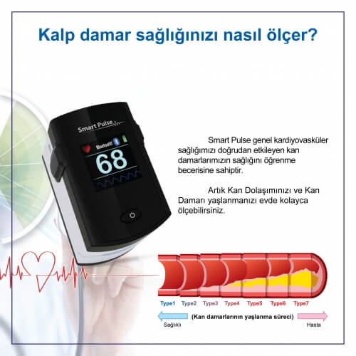 Smart Pulse Kalp Sağlığı Ölçüm Cihazı