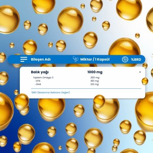 Smart Caps Omega 3 Daily 60 Softjel