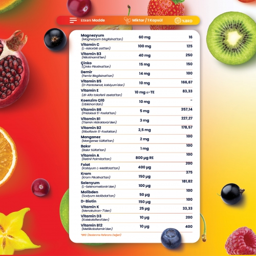 Smart Caps Unique Multivitamin/Multimineral 30 Kapsül