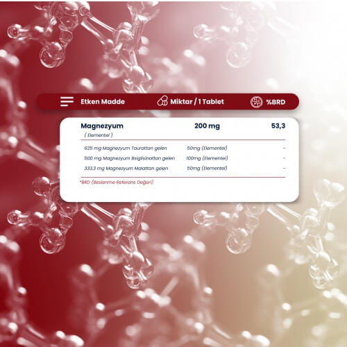 Smart Caps Magnemax MGT Magnezyum Kompleks 60 Tablet