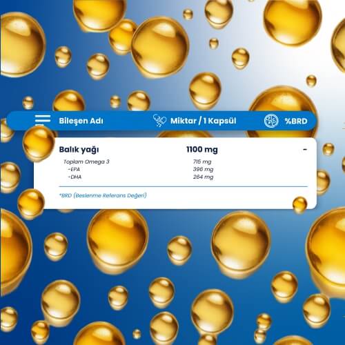 Smart Caps Omega 3 Premium 30 Softgels