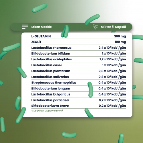 More Than Zeobiotic 30 Kapsül